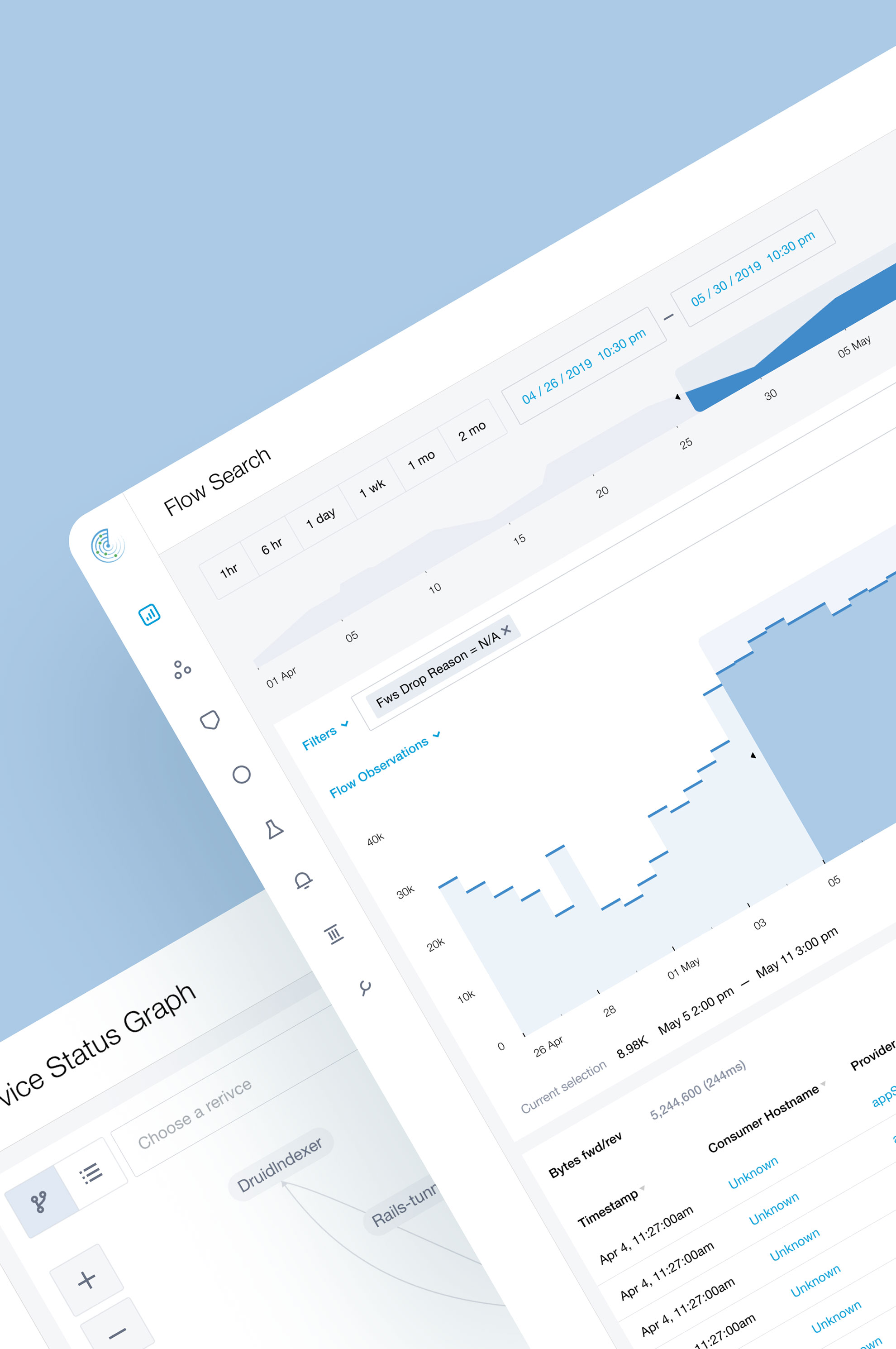 Cisco | Cuberto Projects